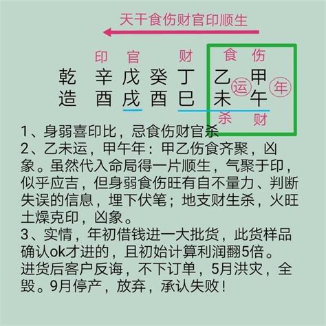 食傷生財條件|生辰八字有「食傷生財」一生財運不斷、富貴自天排